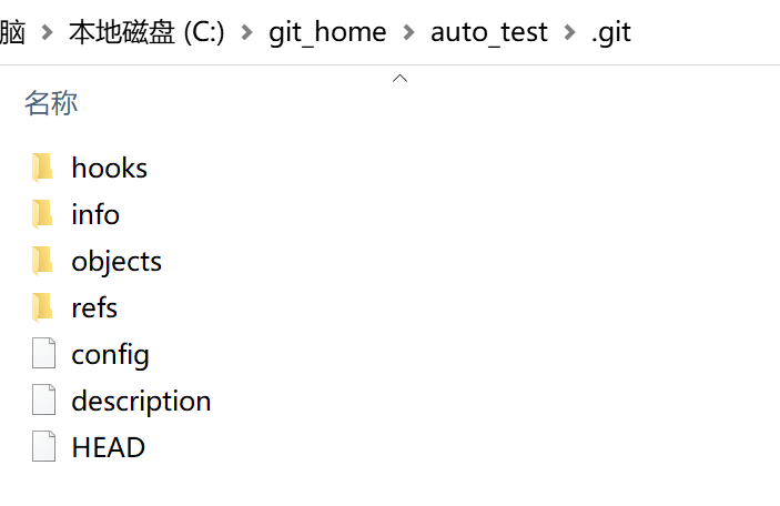 点git目录