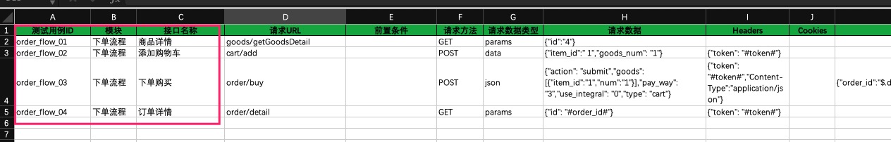 流程用例中删除登录并重新编辑用例ID